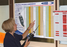 Volatile Organic Compounds FREE wallchart Poster from Shawcity Limited