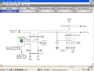 Vista diagram3.