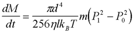 The VLD Formula