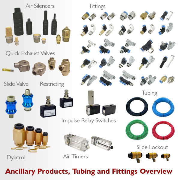 Ancillary Products Tubing and Fittings Overview