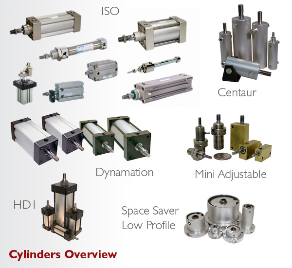 Cylinders Overview