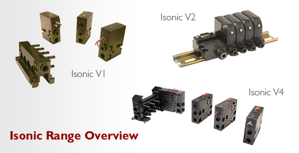 The Isonic Range Overview