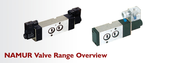 NAMUR Valve Range Overview