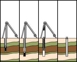 Tripod bored piles - 300mm - 450mm to 20m depth