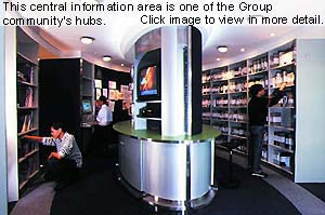 This central information area is one of the Group community's hubs